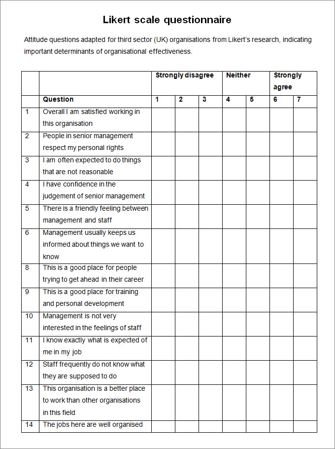 4 point likert scale questionnaire