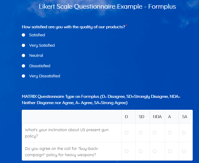 4 point likert scale questionnaire